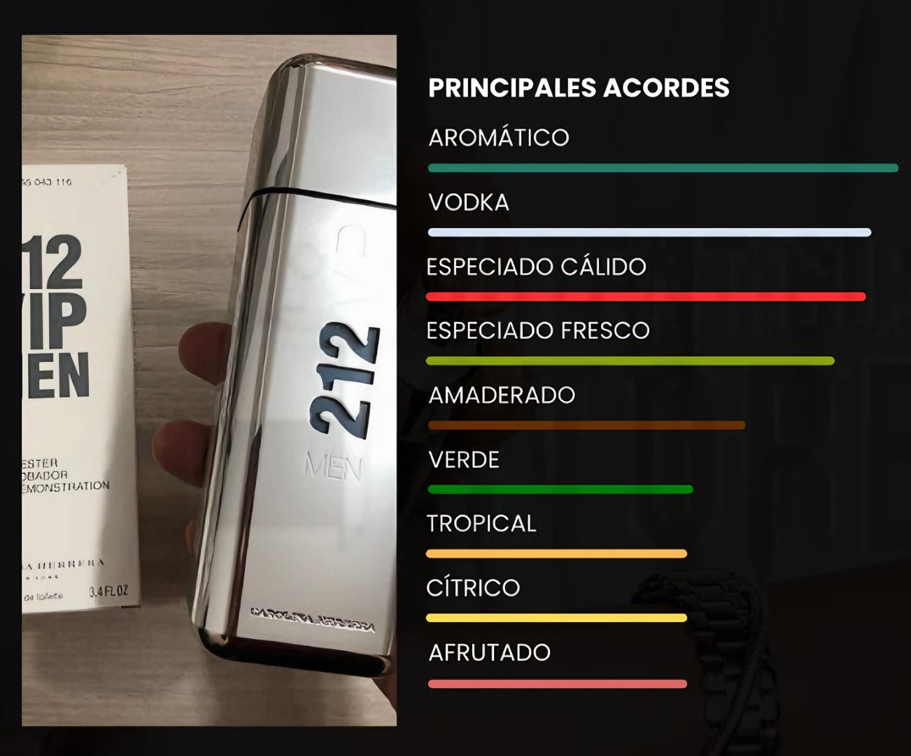 🥇 Estilo Supremo 3+1 💼 "Porque un hombre de éxito huele y luce bien. 🎯👔"