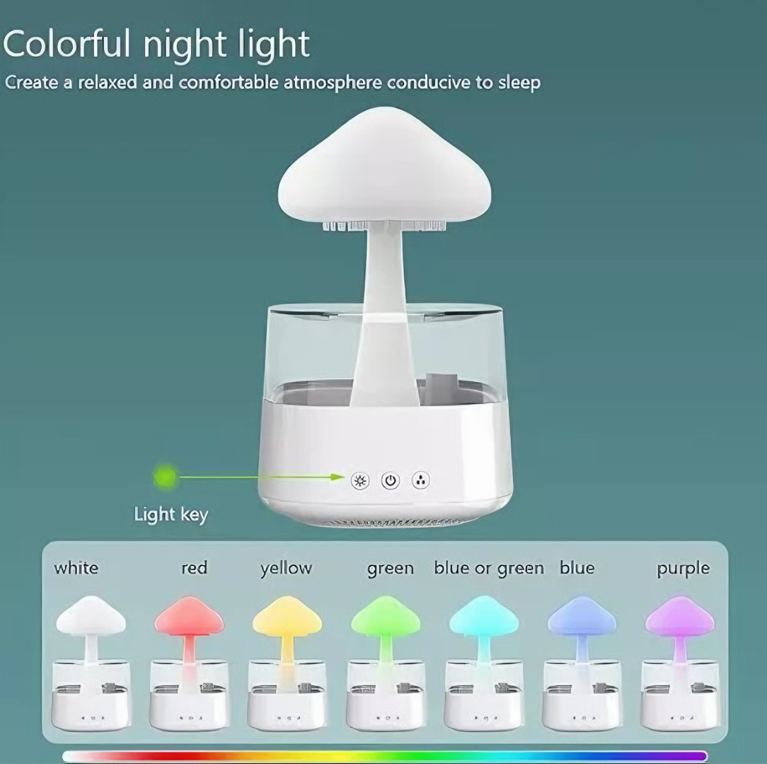 !Producto nuevo¡ Lampara Hongo de Agua, dispositivo de relajación
